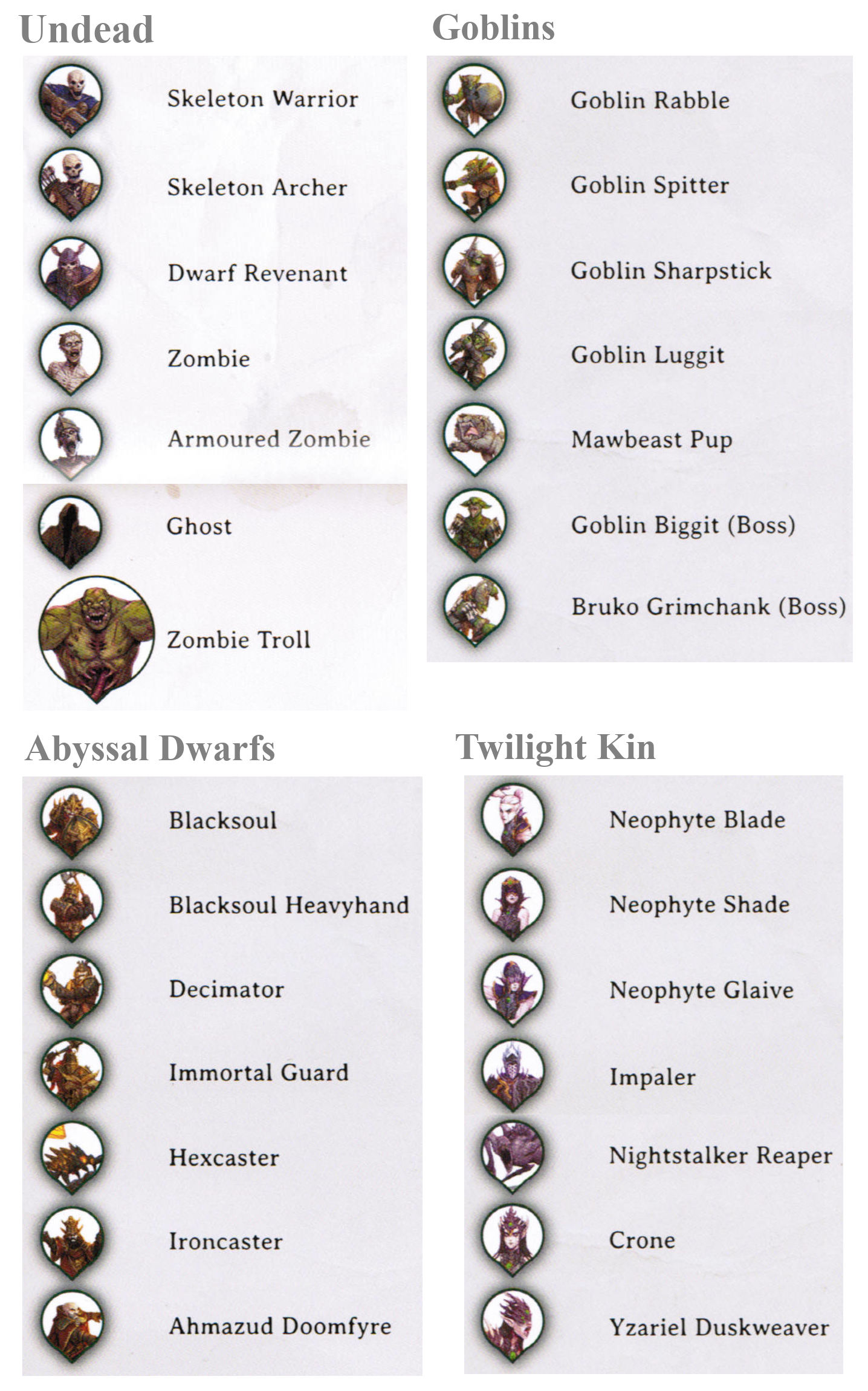 Monster Icon Reference